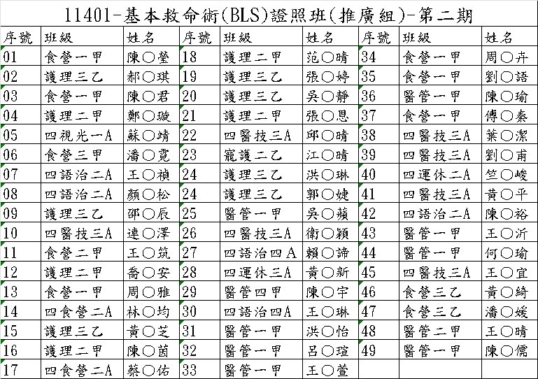 11401-基本救命術(BLS)證照班(推廣組)-第二期