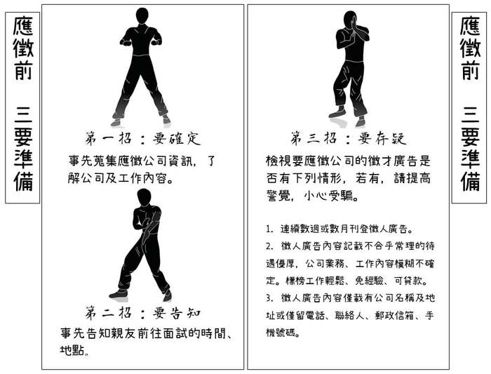 詠春防騙拳圖片