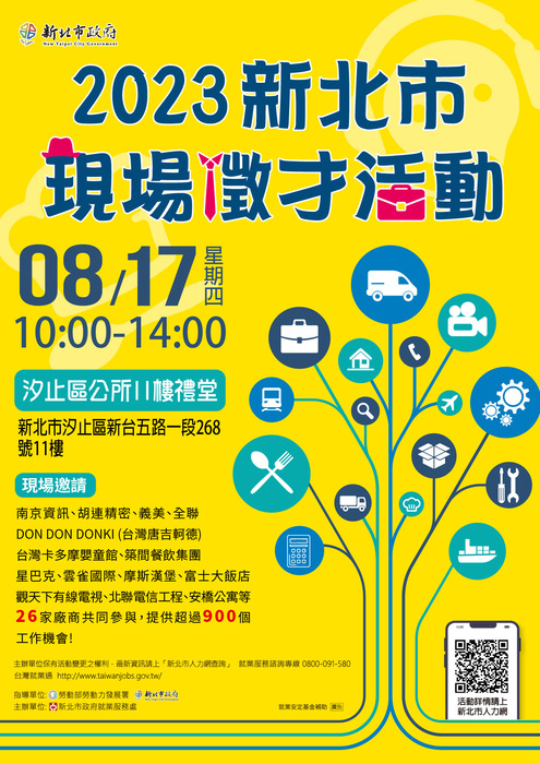 2023新北市現場徵才活動圖片