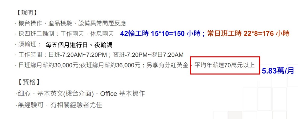 台積電徵才資訊圖片