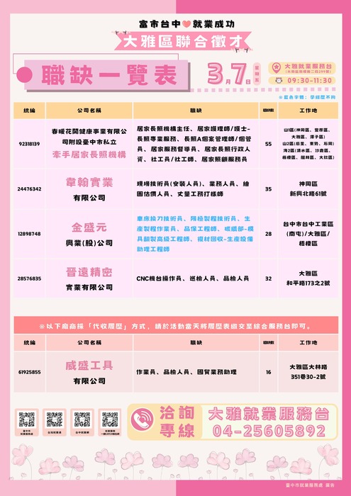 2圖片
