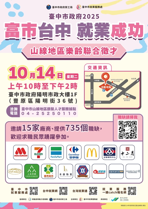 1圖片