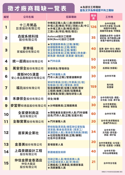 2圖片
