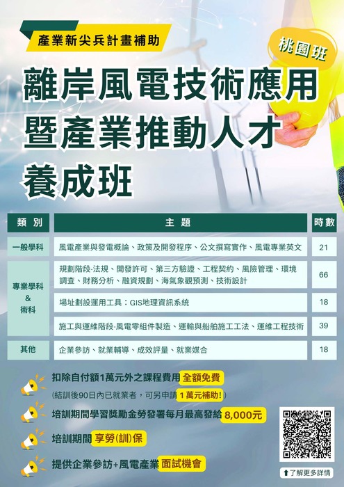 1圖片