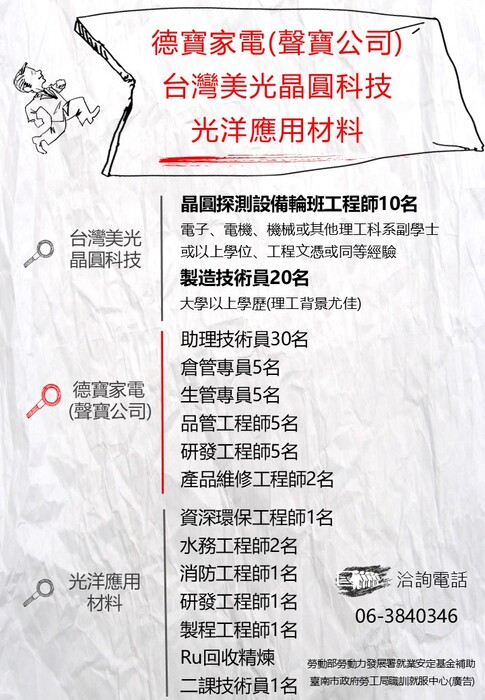 1圖片