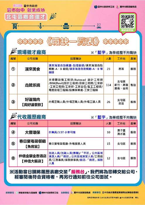 2圖片