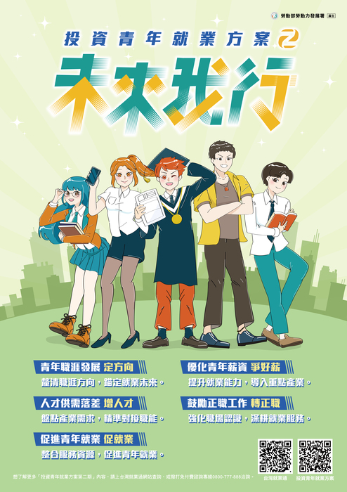 投資青年就業方案第二期圖片