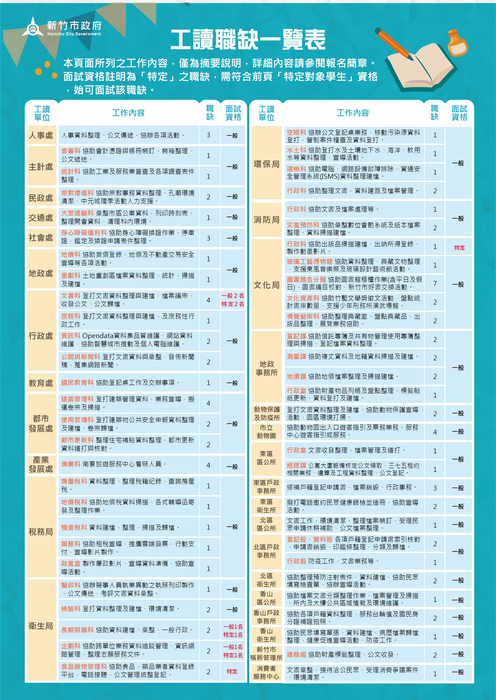 活動2圖片