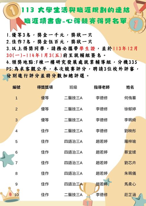 1圖片