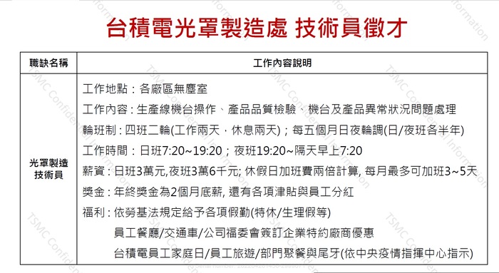徵才資訊圖片
