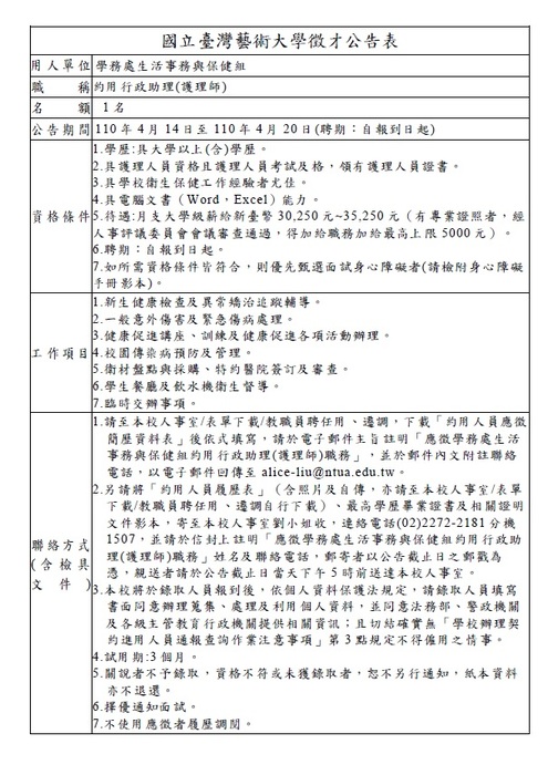 臺灣藝術大學徵護理師圖片