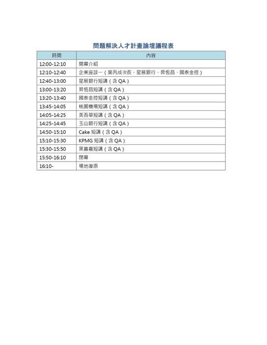 3圖片