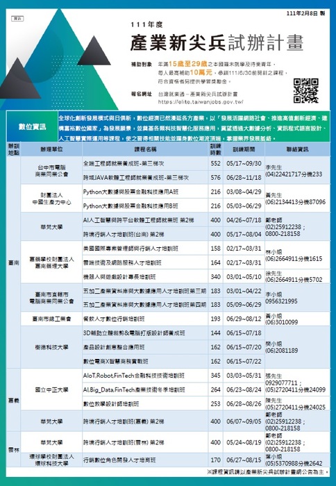 111產業新尖兵試辦計畫-課程DM圖片