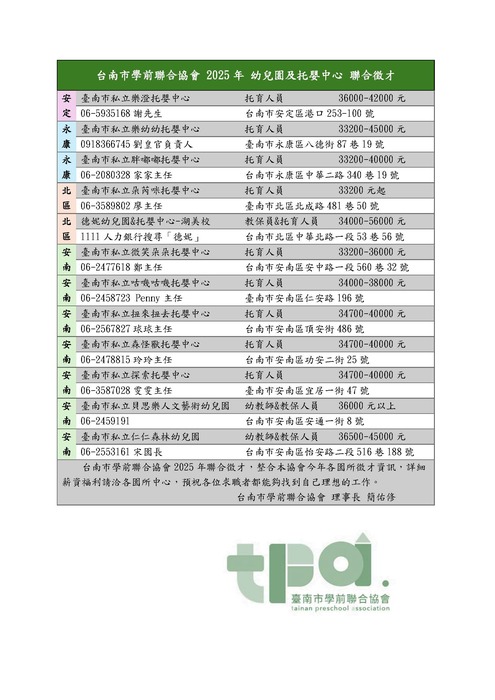 1圖片