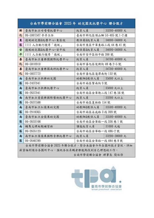 2圖片