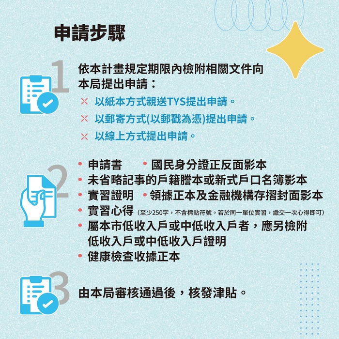【就輔組】臺北市政府青年局針對青年「職涯發展」訂定3項補助計圖片