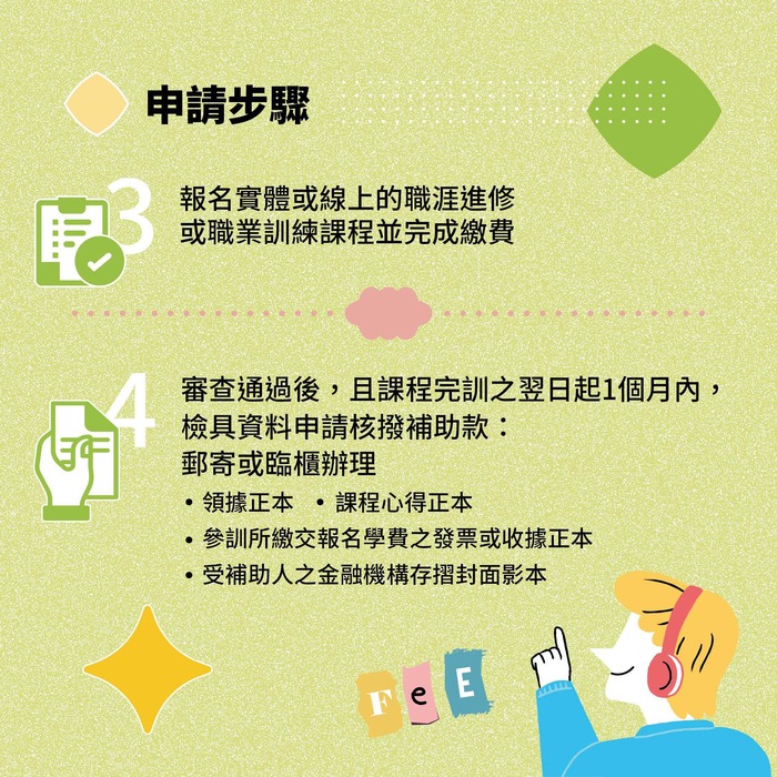 【就輔組】臺北市政府青年局針對青年「職涯發展」訂定3項補助計圖片