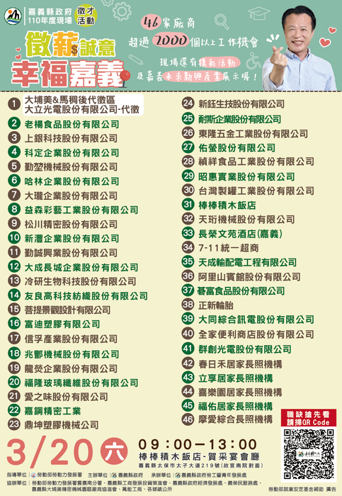 [就輔組]嘉義縣政府「110年度現場徵才活動-徵薪誠意 幸福嘉義」圖片