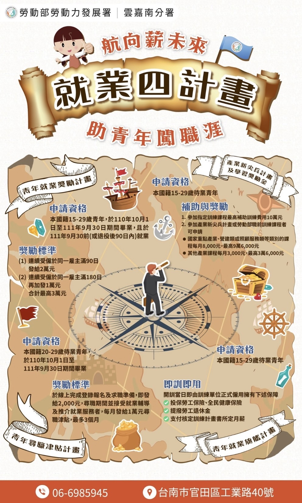 活動圖片