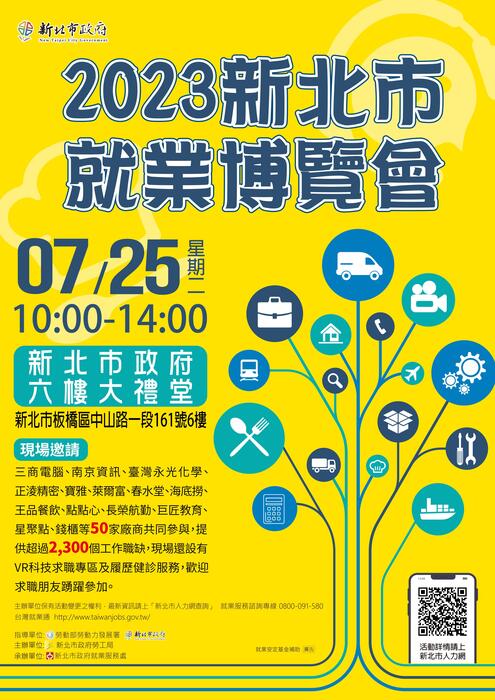 2023新北市就業博覽會圖片