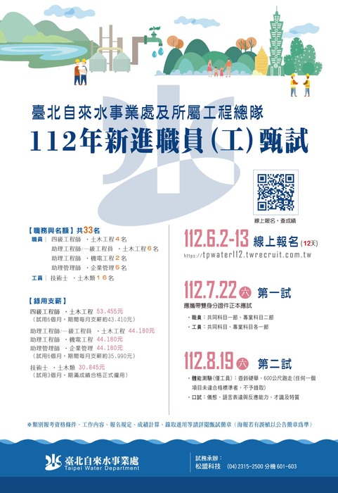 臺北自來水事業處及所屬工程總隊112年新進職員(工)甄試圖片