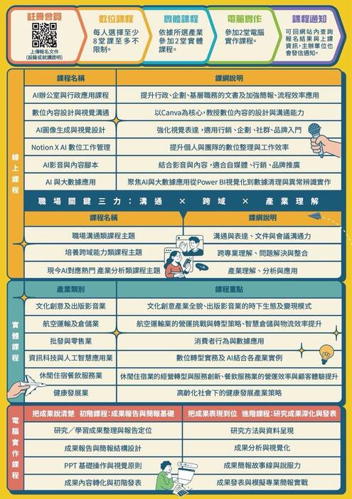 1圖片