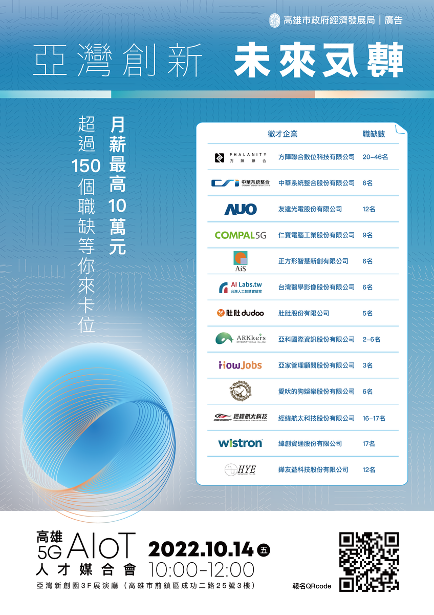 高雄5G AIoT人才媒合會圖片