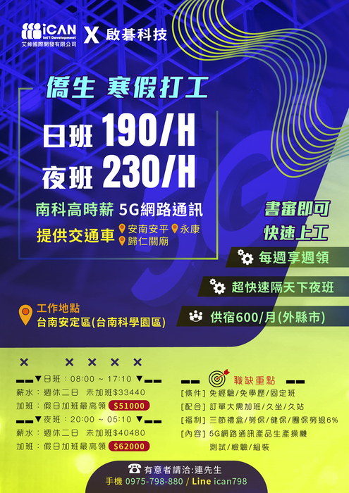 艾肯國際開發有限公司求才資訊圖片