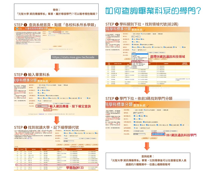 2圖片