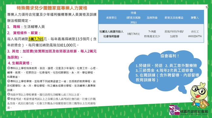 【就輔組】桃園市政府社會局辦理「特殊需求兒童及少年團體家庭」招募資訊，歡迎踴躍參加徵選圖片