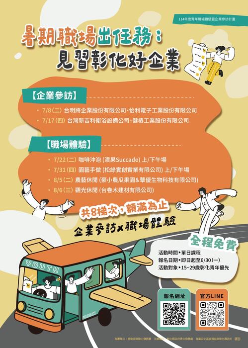 1圖片