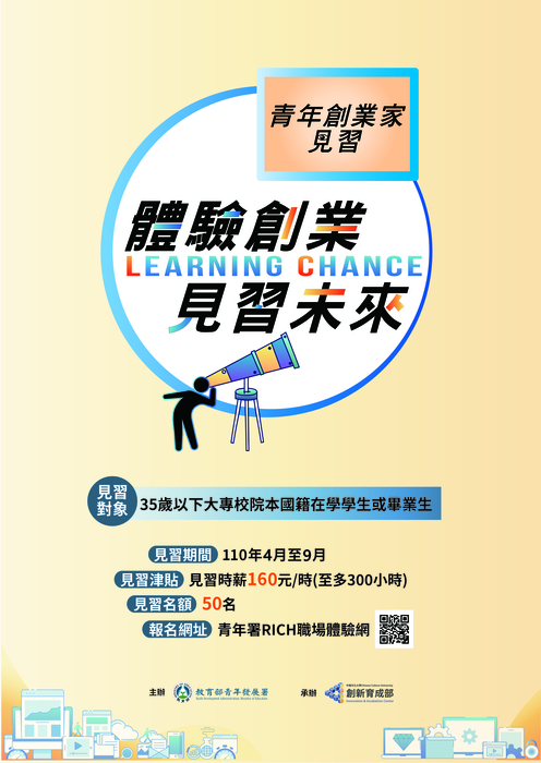 110年度青年創業家見習圖片