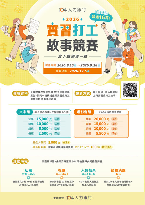 1圖片