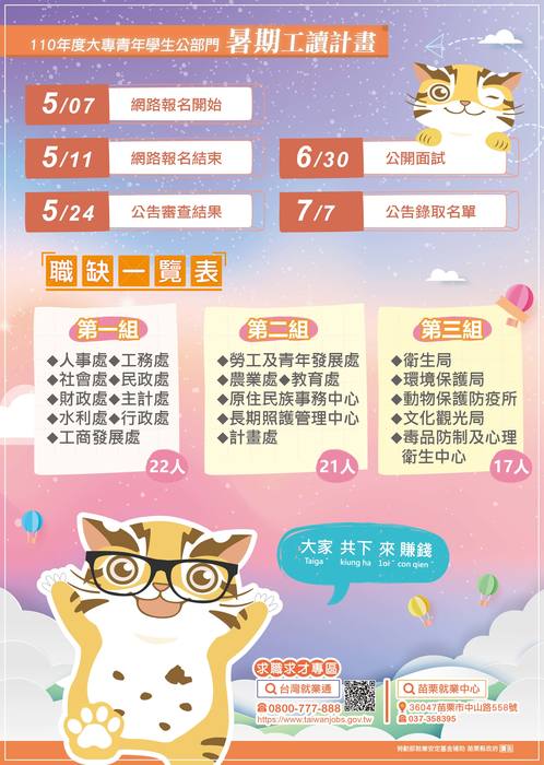 2021暑期工讀-DM-02圖片
