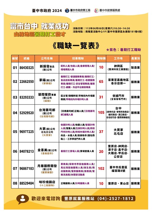 2圖片