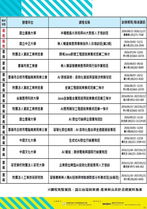 2圖片
