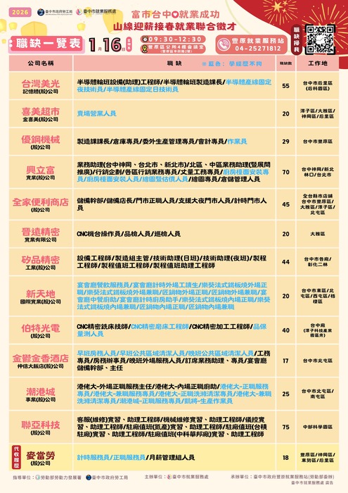 2圖片