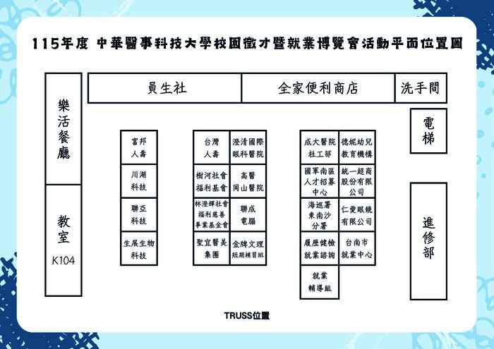 【就輔組】2026中華醫大校園徵才博覽會-活動流程暨職缺一覽表04.22圖片