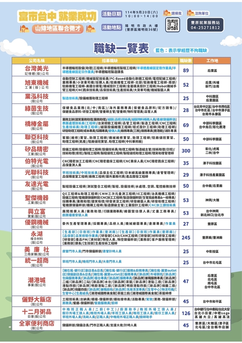 2圖片