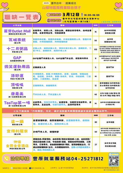 2圖片
