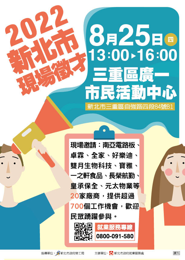 「2022新北市現場徵才活動」圖片