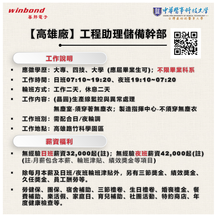華邦電子-高雄廠工程助理儲備幹部圖片