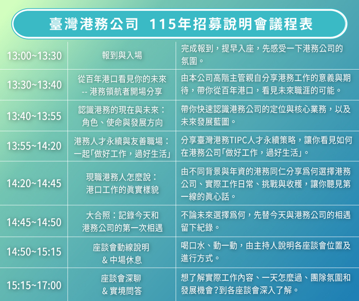 3圖片