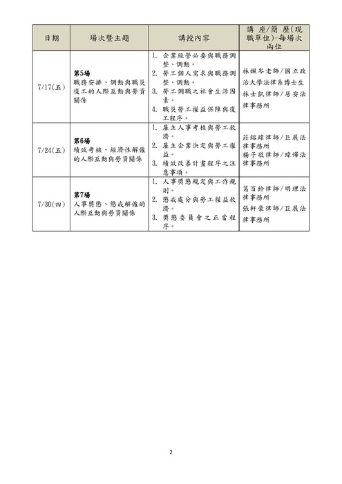2圖片