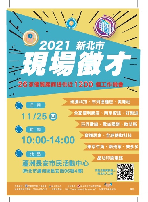 1125徵才活動圖片
