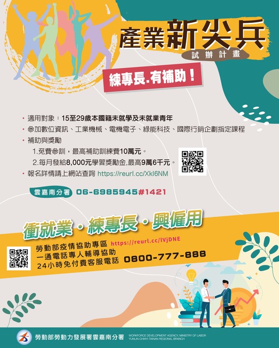[就輔組]勞動部各項協助畢業青年求職參訓專案【臺南就業中心】圖片