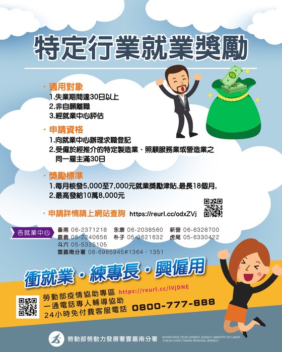 [就輔組]勞動部各項協助畢業青年求職參訓專案【臺南就業中心】圖片