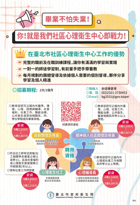 1圖片