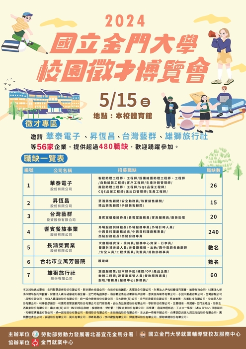 1圖片