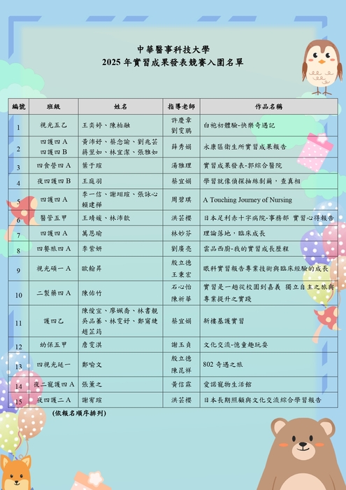 2025年實習成果發表競賽入圍名單圖片